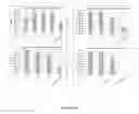 Fig. 46 - Antibiotic sensitivity-restoring and photosensitive agents