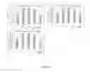 Fig. 47 - Antibiotic sensitivity-restoring and photosensitive agents