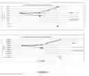 Fig. 50 - Antibiotic sensitivity-restoring and photosensitive agents