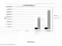 Fig. 57 - Antibiotic sensitivity-restoring and photosensitive agents