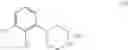 Fig. 06 - Improved Process for the Preparation of Aripiprazole with Reduced Particle Size