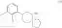 Fig. 07 - Improved Process for the Preparation of Aripiprazole with Reduced Particle Size