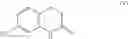 Fig. 08 - Improved Process for the Preparation of Aripiprazole with Reduced Particle Size