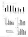 Fig. 02 - 5-HT2 antagonists