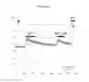 Fig. 08 - CXCR4 chemokine receptor modulators