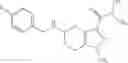 Fig. 82 - CXCR4 chemokine receptor modulators