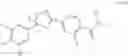 Fig. 124 - ISOXAZOLINE COMPOSITIONS AND THEIR USE AS ANTIPARASITICS