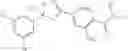 Fig. 72 - ISOXAZOLINE COMPOSITIONS AND THEIR USE AS ANTIPARASITICS