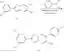 Fig. 232 - Nuclear transport modulators and uses thereof