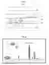 Fig. 05 - Viologen compound, and electrolyte, light-transmittance-variable panel and display device including the viologen compound