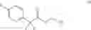 Fig. 07 - 2-(2,4-difluorophenyl)-1,1-difluoro-1-(5-substituted-pyridin-2-yl)-3-(1h-tetrazol-1-yl)propan-2-ols and processes for their preparation