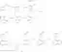 Fig. 07 - Processes for preparing 2-(6-(1H-indol-4-yl)-1H-indazol-4-yl)-5-((4-isopropylpiperazin-1-yl)methyl)oxazole