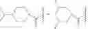 Fig. 96 - Processes for preparing 2-(6-(1H-indol-4-yl)-1H-indazol-4-yl)-5-((4-isopropylpiperazin-1-yl)methyl)oxazole
