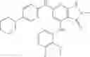 Fig. 166 - TYK2 inhibitors and uses thereof