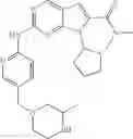 Fig. 197 - PYRROLOPYRIMIDINE COMPOUNDS AND THEIR USES