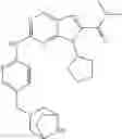Fig. 216 - PYRROLOPYRIMIDINE COMPOUNDS AND THEIR USES