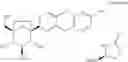 Fig. 07 - Ertugliflozin co-crystals and process for their preparation