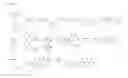 Fig. 02 - Process for the preparation of dolutegravir and pharmaceutically acceptable salts thereof