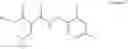 Fig. 35 - Process for the preparation of dolutegravir and pharmaceutically acceptable salts thereof