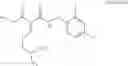 Fig. 45 - Process for the preparation of dolutegravir and pharmaceutically acceptable salts thereof