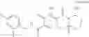 Fig. 83 - Process for the preparation of dolutegravir and pharmaceutically acceptable salts thereof