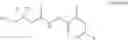 Fig. 85 - Process for the preparation of dolutegravir and pharmaceutically acceptable salts thereof