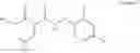 Fig. 89 - Process for the preparation of dolutegravir and pharmaceutically acceptable salts thereof