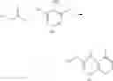 Fig. 09 - Thiazolopyrimidinone compounds and preparation methods and use thereof