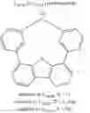 Fig. 45 - Organic electroluminescent materials and devices
