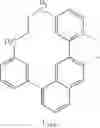 Fig. 95 - Organic electroluminescent materials and devices