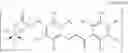 Fig. 79 - Cytotoxic platinum complex, its preparation and therapeutic use