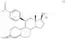 Fig. 07 - PROGESTERONE ANTAGONISTS