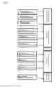 Fig. 06 - SELECTIVE PROGESTERONE RECEPTOR MODULATOR (SPRM) REGIMEN