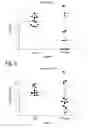 Fig. 08 - Anti-infective compound