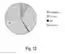 Fig. 12 - Anti-infective compound