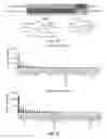 Fig. 09 - Targeting Apolipoprotein E (APOE) in Neurologic Disease