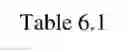 Fig. 02 - Antigen binding molecules to TIGIT