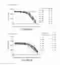 Fig. 07 - Antibody molecules to PD-1 and uses thereof