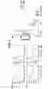 Fig. 11 - BTLA Antibodies and Uses Thereof