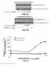 Fig. 04 - Inhibitors of prototypic galectin dimerization and uses thereof