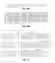 Fig. 12 - Inhibitors of prototypic galectin dimerization and uses thereof