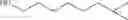 Fig. 30 - DIALKYLCARBOXYLATE-AROMATIC-FUNCTIONALIZED POLYMERS THAT DO NOT RELEASE ENDOCRINE DISRUPTING COMPOUNDS