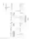 Fig. 03 - Functionalized polyhydroxyalkanoate materials formed from an unsaturated polyhydroxyalkanoate material