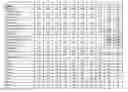 Fig. 02 - Extrudable pressure sensitive adhesive composition and methods for preparing the same