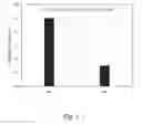 Fig. 02 - Treatment fluids comprising weakly emulsifying surfactants and associated methods