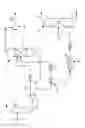 Fig. 02 - Processes for stabilizing a liquid hydrocarbon stream