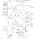 Fig. 01 - Process and system for conversion of crude oil to petrochemicals and fuel products integrating delayed coking of vacuum residue
