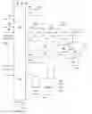 Fig. 07 - Process and system for conversion of crude oil to petrochemicals and fuel products integrating delayed coking of vacuum residue