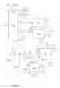 Fig. 08 - Process and system for conversion of crude oil to petrochemicals and fuel products integrating delayed coking of vacuum residue