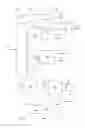 Fig. 02 - Process and system for conversion of crude oil to petrochemicals and fuel products integrating steam cracking and conversion of naphtha into chemical rich reformate